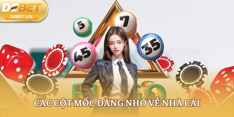 Các cột mốc đáng nhớ về nhà cái